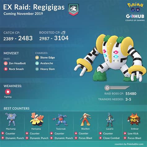 hunmb|Pokémon GO Database – All Pokémon, Moves, Stats, Counters .